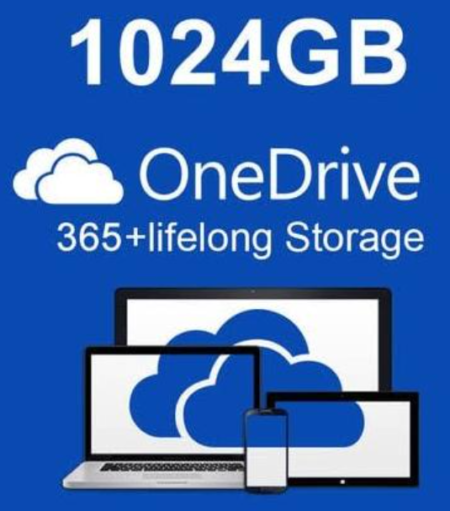 Onedrive Cloud Storage 1TB
